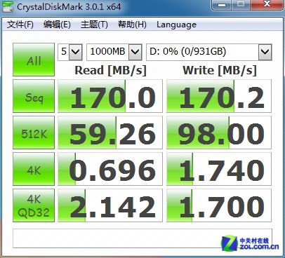 来自SSD的性能 深度解析混合硬盘的诱惑
